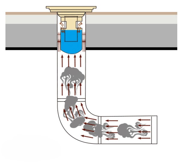thoát sàn ngăn mùi 120x120